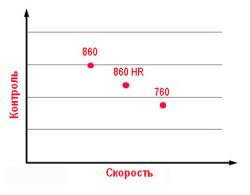 СУКНО IWAN SIMONIS 760 195 СМ ENGLISH GREEN- фото3